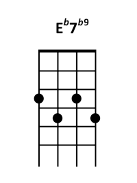 draw 3 - Eb7 b9 Chord